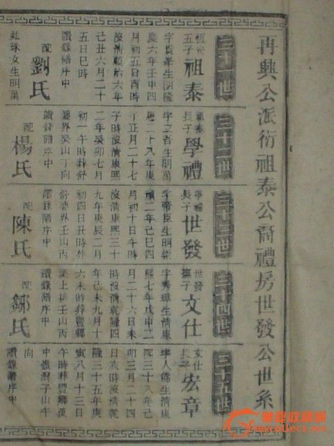 朱氏族谱_朱氏族谱价格_朱氏族谱图片_来自藏