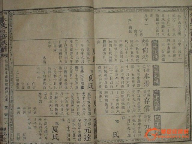 朱氏族谱_朱氏族谱价格_朱氏族谱图片_来自藏